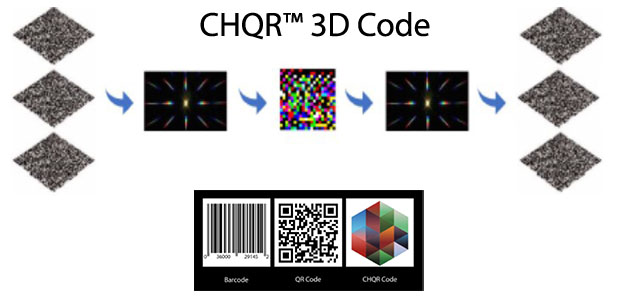 CHQR Sequence_ QR_Barcode.jpg